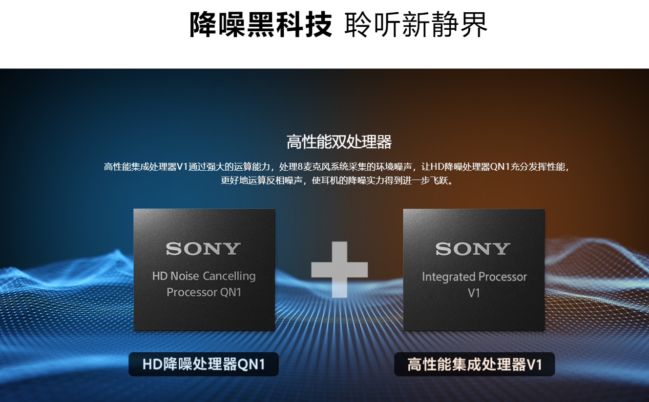 WH-1000XM5详情图 (7)